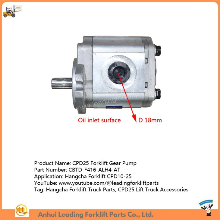 CPD25 Forklift Gear Pump